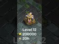 Level 1 to MAX elixir collector with animation, time and cost | COC #shorts