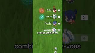 Optimisation Team Showcase