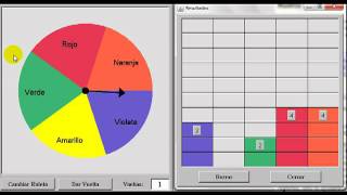 Probabilidades en un ruleta