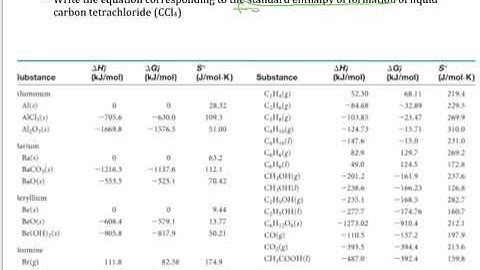 Practice Exercise p 185 Write Standard Enthalpy of Formation Reaction