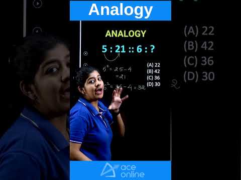 Video: Mis on analoogiline induktsioon?
