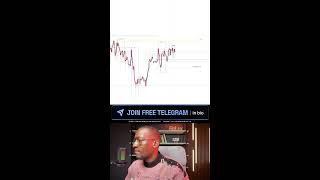 🔴 Live Trading London Session with Mr Nas100 | 4th Aug 2026