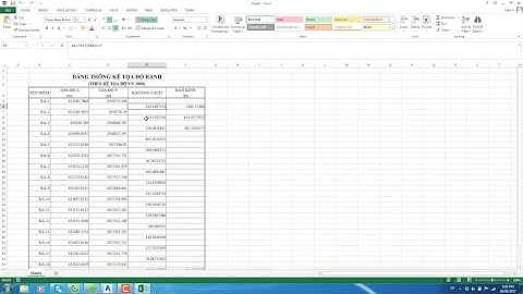 02. Tọa độ ranh đất trong Civil 3D