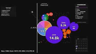 🔴 Agar.io | Àlvaro. &Thony (Respawn & Fnx  🔵Server Takeover #4