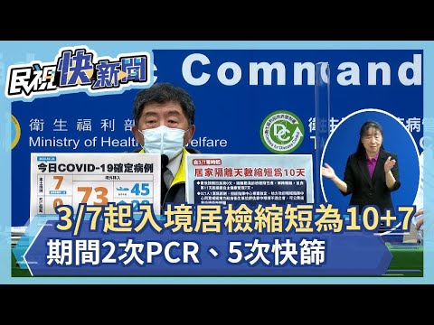 快新聞／3/7起入境居家檢疫縮短為10+7　期間2次PCR、5次快篩－民視新聞