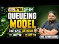 Queueing Model Complete Revision by Prof Mayank Agarwal | CMA Inter OM-SM | June'26 & Dec'26