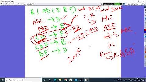Lecture 3.15 | DBMS | Examples of BCNF, 3NF, 2NF, 1NF | Dr. Pushpa Choudhary
