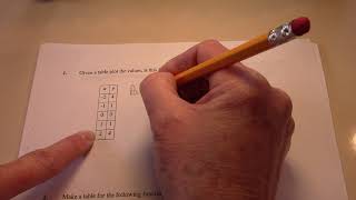 8th Grade - Math 8 Unit 4 - Notes 1