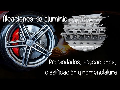 Video: Esquina de aluminio: clasificación y aplicación