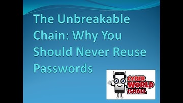 Why You Should Never Reuse Passwords
