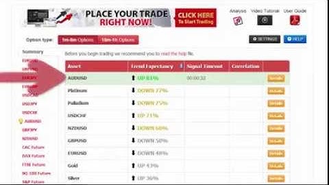 Auto Binary Signals Main ABS Video 3 Live Trading   July 22th 2014