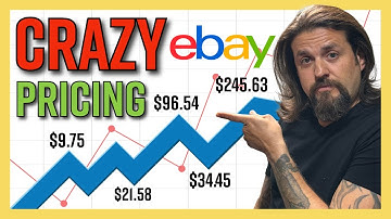 eBay-prijzen onder de knie krijgen: toptips voor snelle en nauwkeurige aanbiedingen