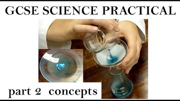 GCSE Making Salts Concept Video