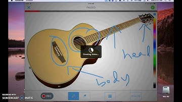 Seesaw: Add from Camera Roll