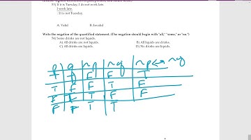 MGF 1106 midterm review logic section