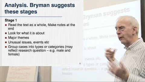 Coding Part 1: Alan Bryman's 4 Stages of qualitative analysis