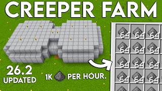 Details NEW AUTOMATIC UPDATED Minecraft Java 26.2 Creeper Farm Tutorial (EASY) Guide