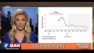 Scientific Evidence That Govt Mandated Lockdowns Don’t Work