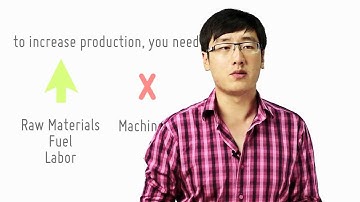 Fixed Factors And Variable Factors