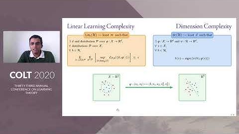 Approximate is Good Enough: Probabilistic Variants of Dimensional and Margin Complexity