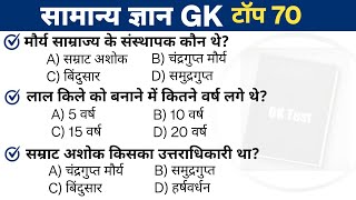 Most Important Gk Questions  Important Gk Questions  Gk Questions Answer