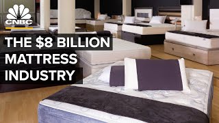 Why Mattresses Are So Expensive