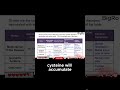 The USMLE Step 1 Trap Most Students Fall Into #medical #usmle