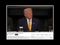 FIFA Club World Cup Trophy (With Key!) Presented At Opening of Trump's White House Crypto Summit