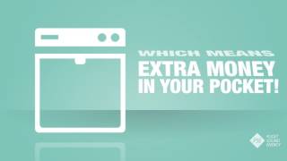Manage Your Energy - Dishwasher Tip