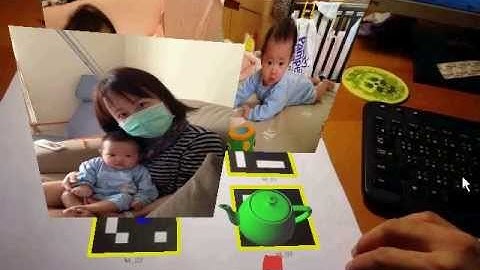 Augmented Reality by opencv