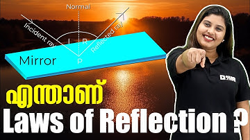 SSLC Physics | എന്താണ് Laws of Reflection?|Reflection of Light/പ്രകാശത്തിന്റെ പ്രതിപതനം |Exam Winner