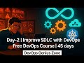 DevOps Is Changing Everything You Thought About Software Development