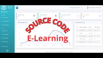 Aplikasi E-Learning Sekolah Lengkap Berbasis Website Php - Source Code 2024 Terbaru