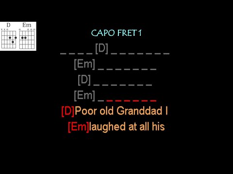 Ooh La La by Rod Stewart guitar play along. Use a Capo on 1st Fret.