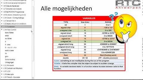 Videolessen deel 2 korte inhoud