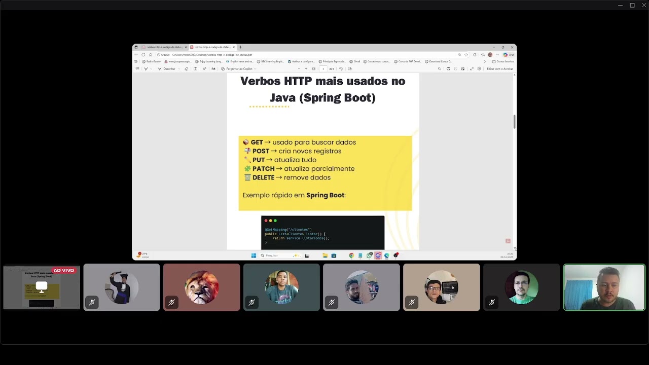 Grupo de Estudos Devs Java -  O que são Verbos HTTP e Códigos de Status?