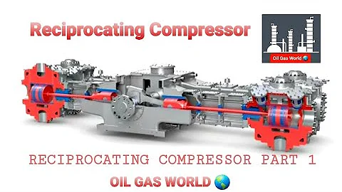 Reciprocating Compressor | Reciprocating Compressor Part 1 | Compressor Principle and Operations - DayDayNews