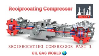 Reciprocating Compressor | Reciprocating Compressor Part 1 | Compressor Principle and Operations by Oil Gas World 23,557 views 3 years ago 8 minutes, 28 seconds