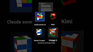 ChatGPT vs Claude vs Gemini vs Kimi - CSS Animation Showdown