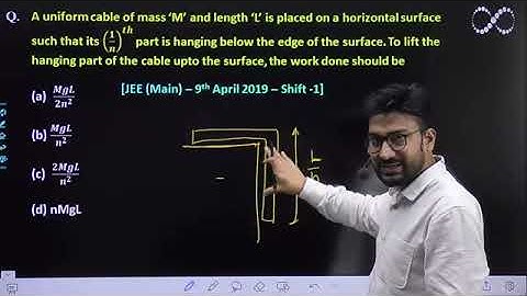 A uniform cable of mass ‘M’ and length ‘L’: Potential Energy