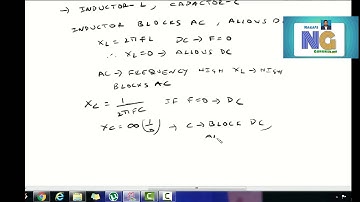 FILTERS INTRODUCTION IN TELUGU
