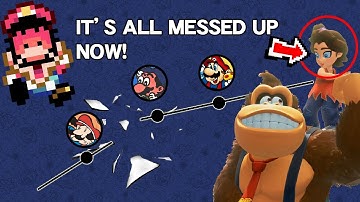 How the Mario Timeline may change (Donkey Kong Bananza Spoilers)