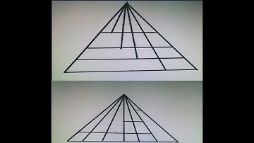 Counting Number Of Triangles Part 4