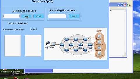 An overlay architecture for throughput optimal multipath routing java project