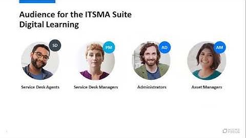 ITSMA Preview Video