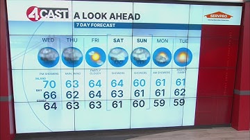 SF Bay Area weather forecast Nov. 12, 2025