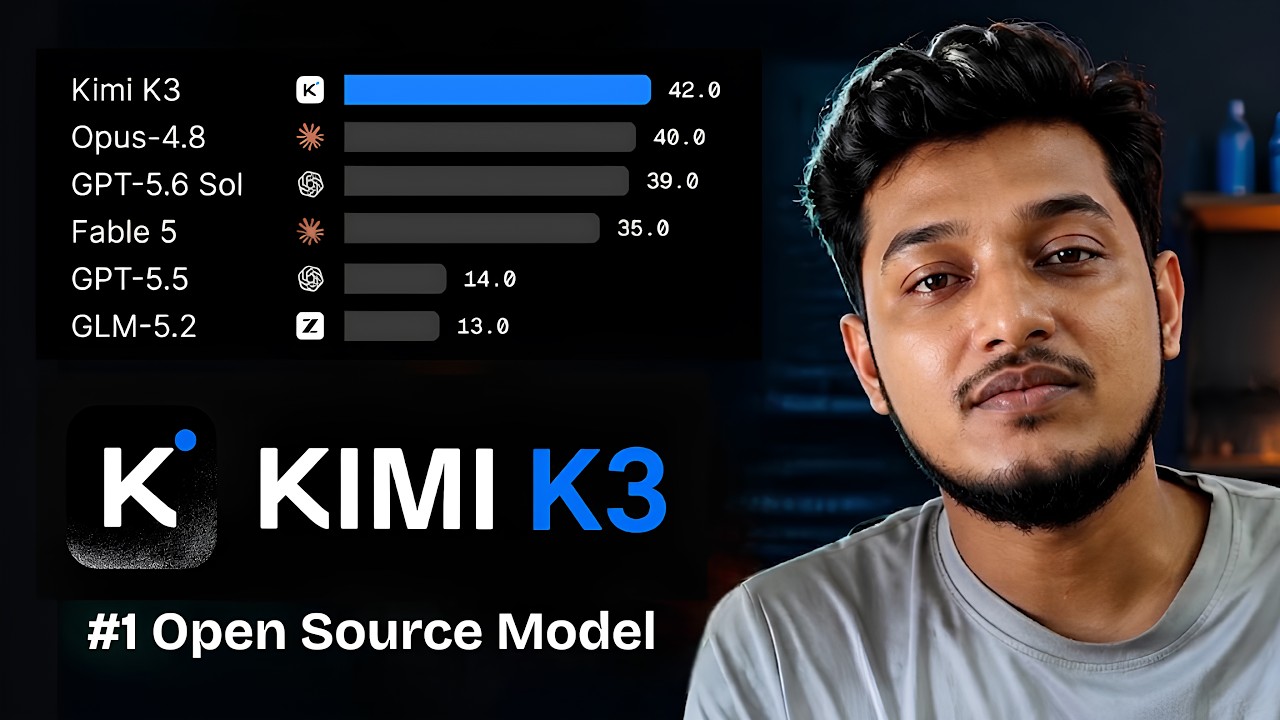 Kimi K3 Model Architecture and Performance Overview