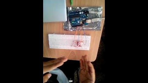 Proceso básico de domotica.