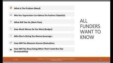 HUD Grant Writing Workshop #1 - Defining the Problem and Documenting Capacity