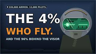 How the US Air Force Is Actually Organized (Only 4% Are Pilots)